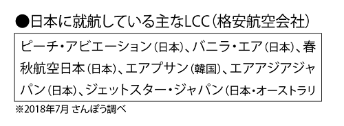 分野について